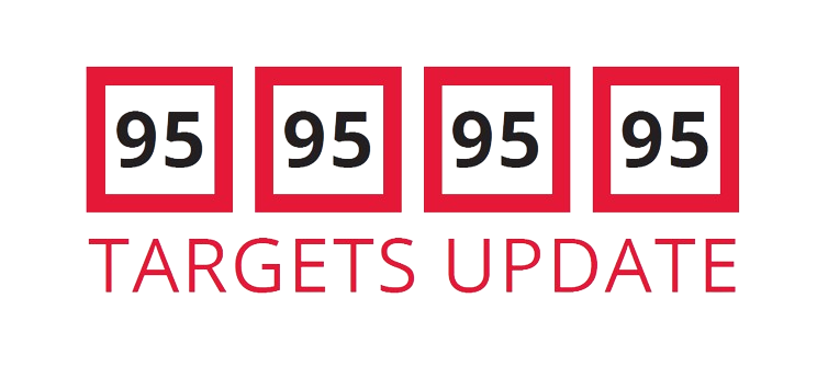 95-95-95-95-targets-update-002-removebg-preview-1.png